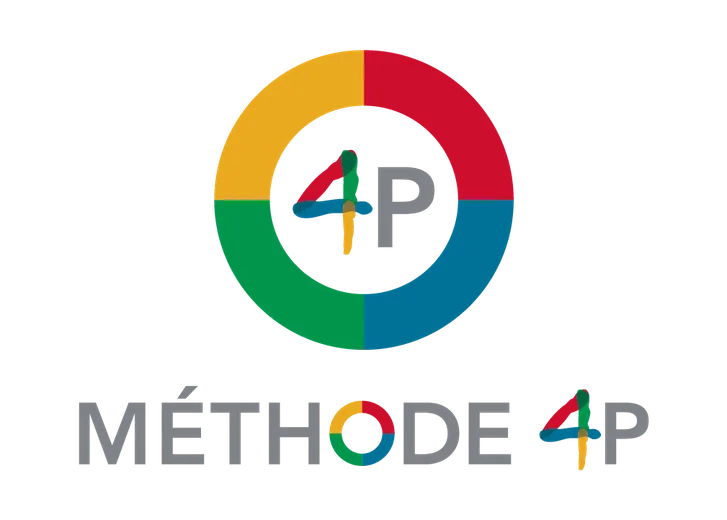 Méthode 4P